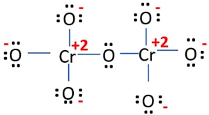 marking charges on oxygen and chlorine atoms